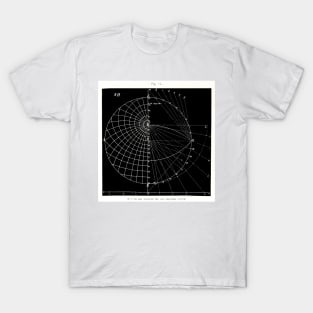 The Basics of Mathematical Geography T-Shirt